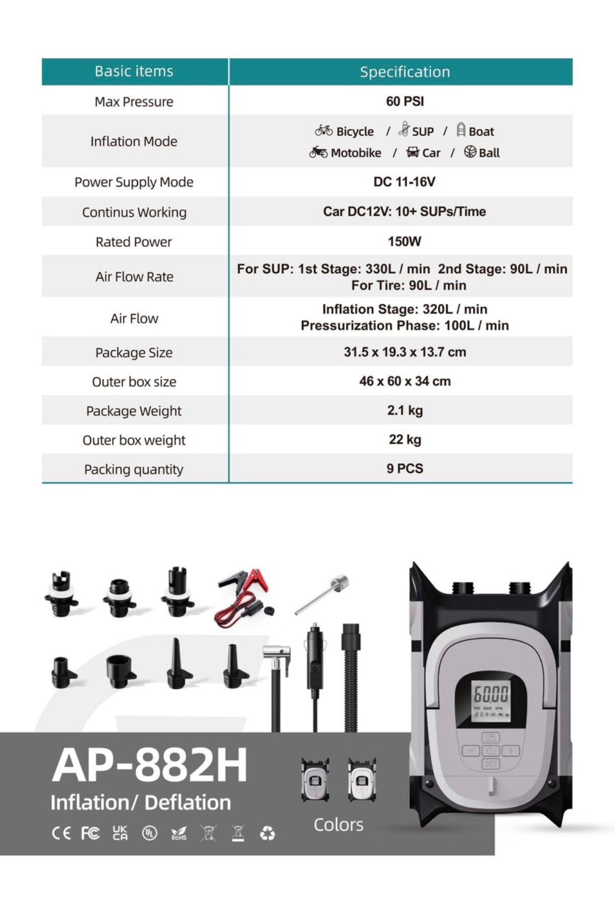 12V 60psi electric pump